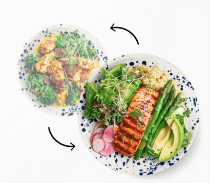 Dieta wybor KETO - Oferta