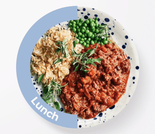 Lunch Niskie ig obiad z diety niskie ig - Lunch Niskie ig - obiad z diety niskie ig